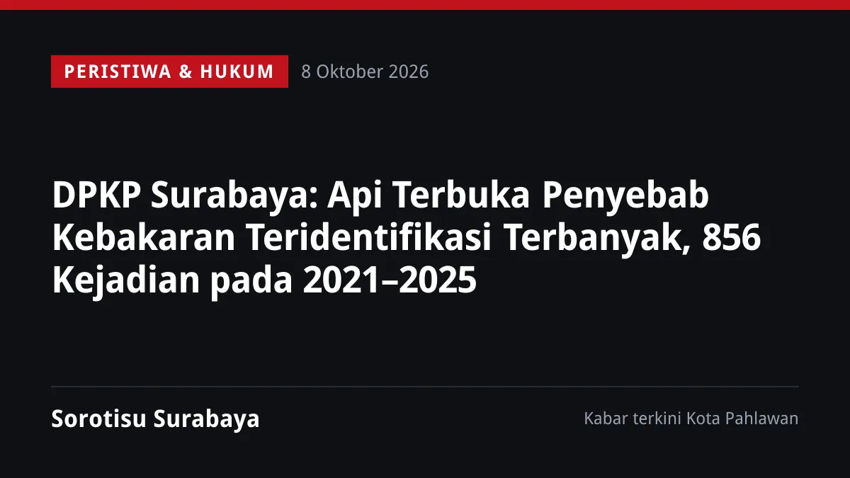 DPKP Surabaya: Api Terbuka Penyebab Kebakaran Teridentifikasi Terbanyak, 856 Kejadian pada 2021–2025